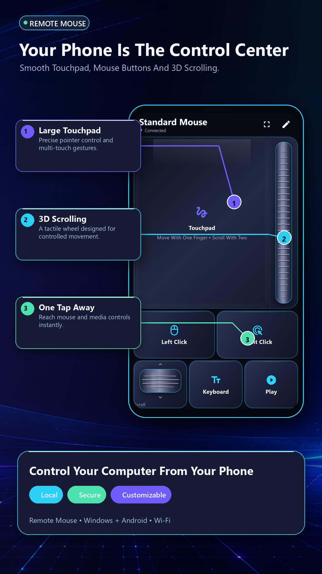 Custom control center