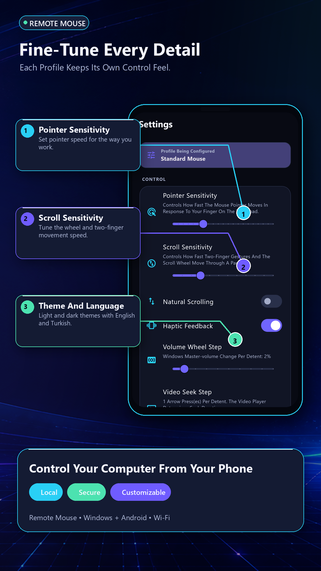 Profile-specific sensitivity settings